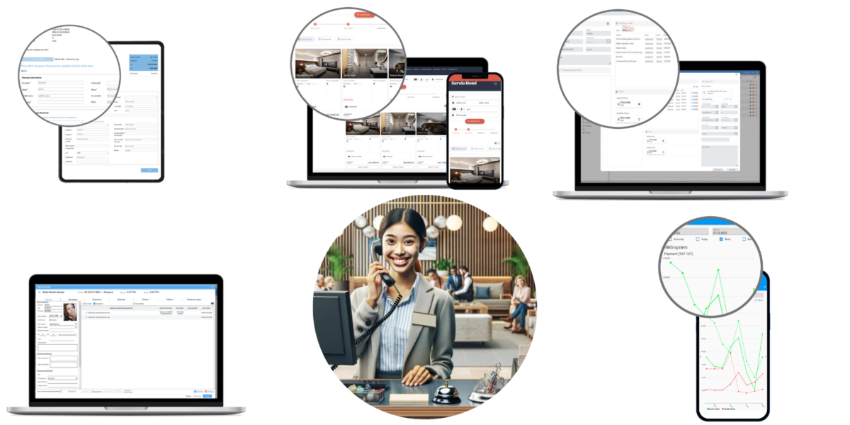 що включає в себе базова версія керкванням is-hotel